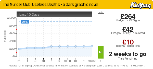 The Murder Club: Useless Deaths - a dark graphic novel -- Kicktraq Mini